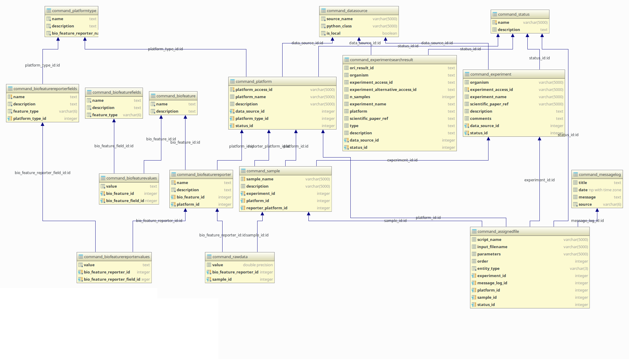 _images/Database_schema.png